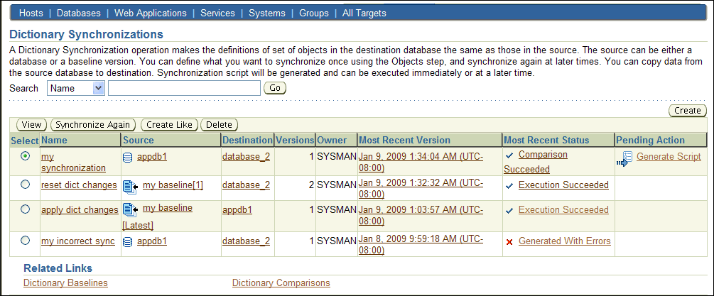 List of Synchronizations