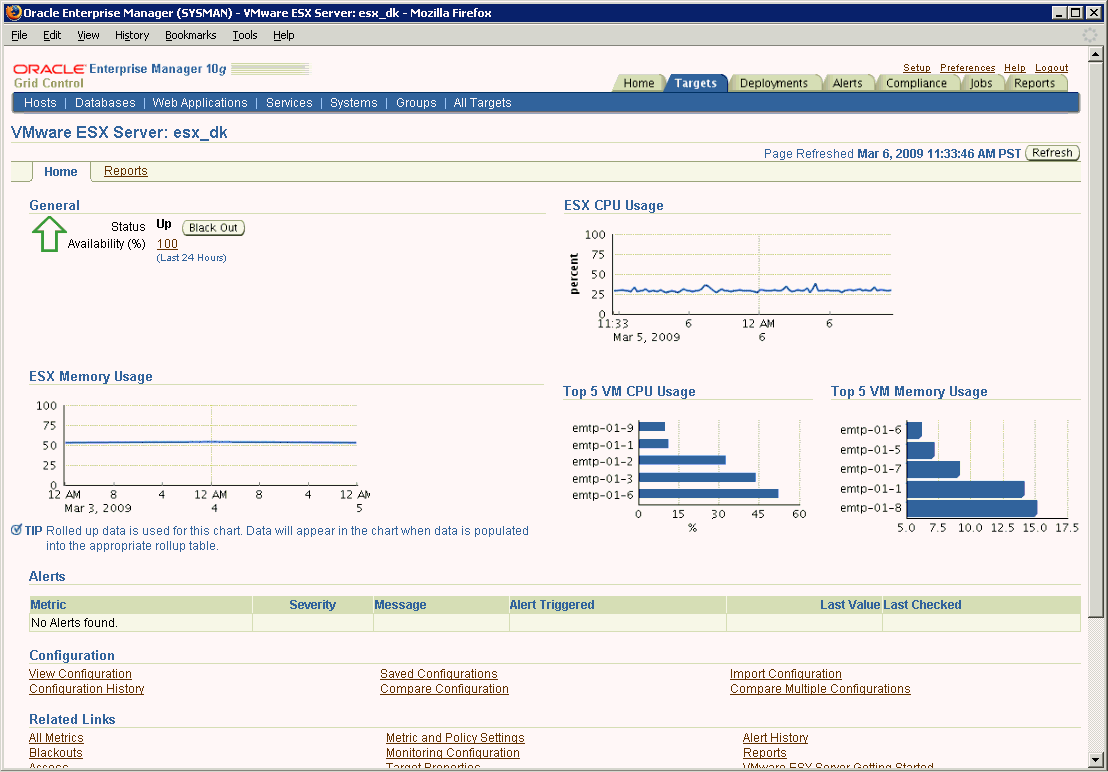 Description of Figure 3-5 follows