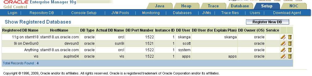 Show Registered Databases