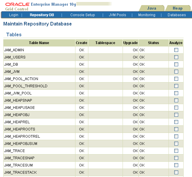 Maintain Repository Database