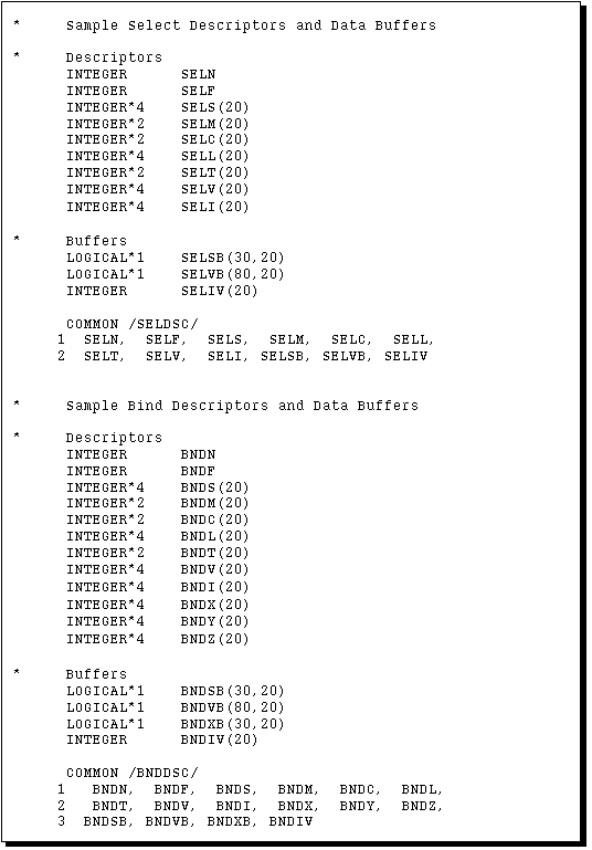 Sample SQLDA Variables and Data Buffers