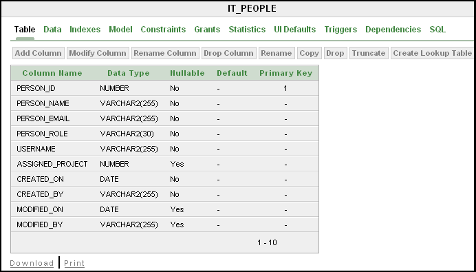 Description of Figure 14-3 follows