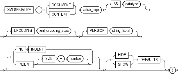 Description of Figure 18-8 follows