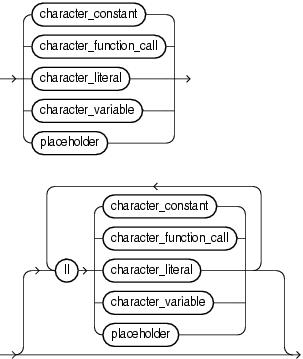 Description of character_expression.gif follows