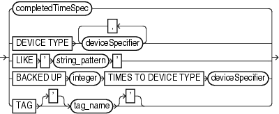 Description of maintqualifier.gif follows