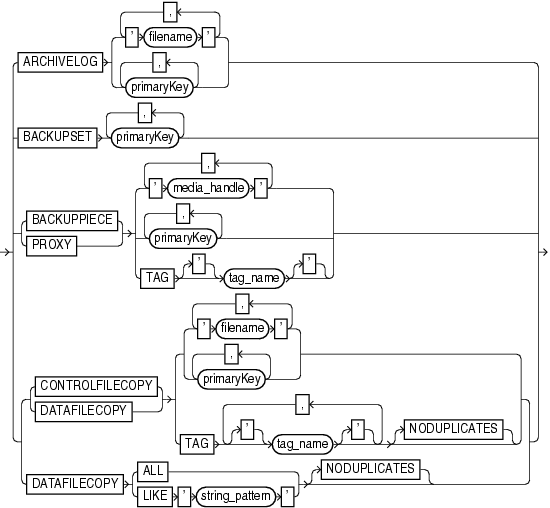 Description of recordspec.gif follows