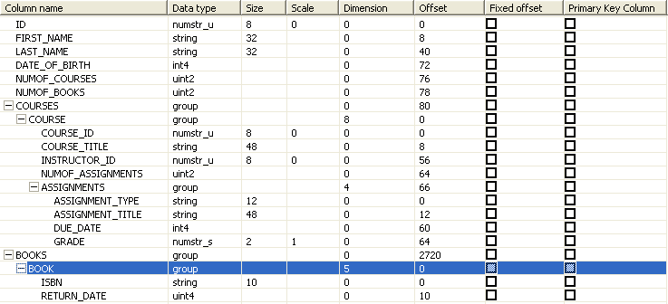 Same metadata represented on the Columns tab in Studio