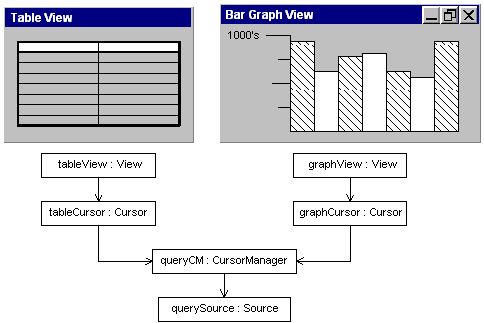 Text description of crsvlvus.gif follows.