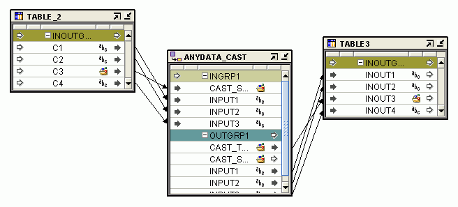 Description of Figure 26-5 follows