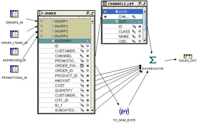 Description of Figure 26-11 follows