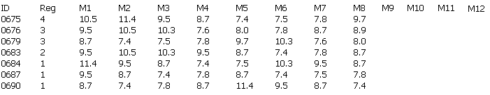 Description of Figure 26-12 follows