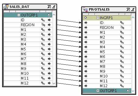 Description of Figure 26-15 follows