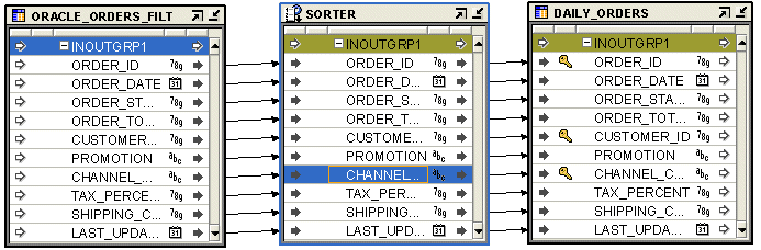 Description of Figure 26-18 follows