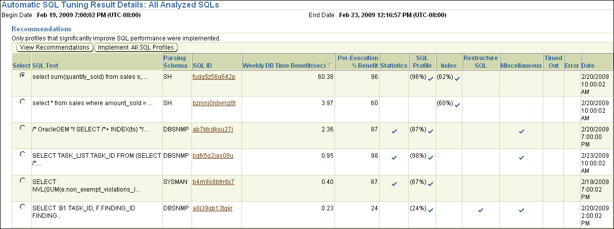 Description of sql_tuning_result_details.gif follows