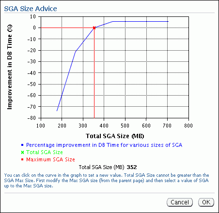 Description of sga-sizeadvice.gif follows