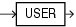 Description of user.gif follows