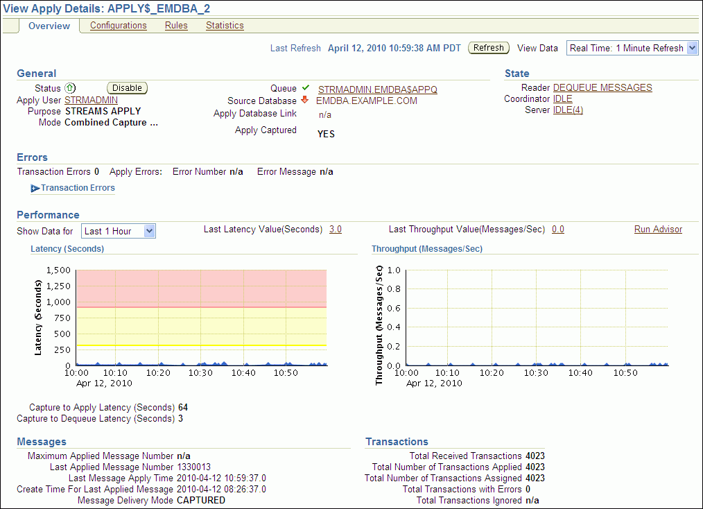 Description of tdpii_view_apply_details.gif follows