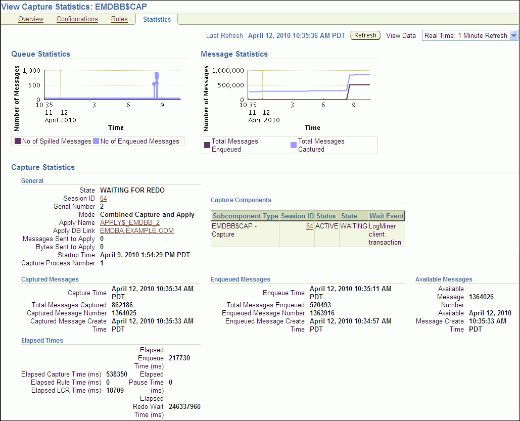 Description of tdpii_view_capture_stats.gif follows