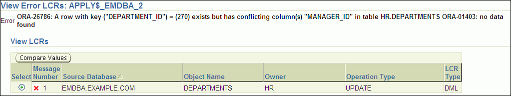 Description of tdpii_view_error_lcrs.gif follows