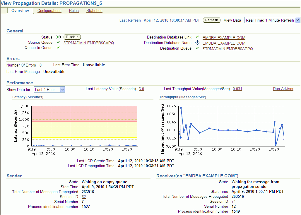 Description of tdpii_view_prop_details.gif follows