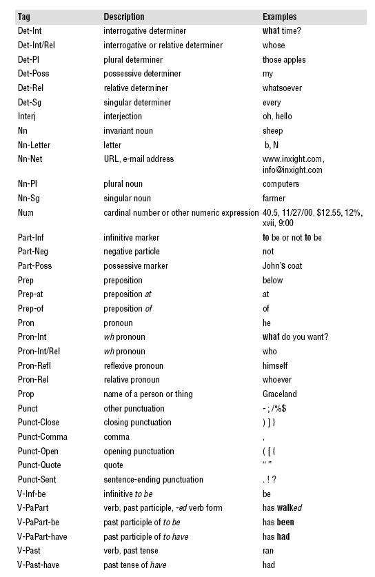 Description of Figure I-16 follows