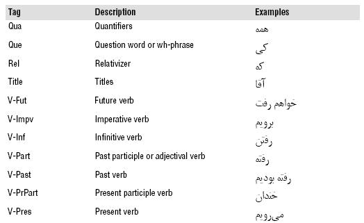 Description of Figure I-21 follows