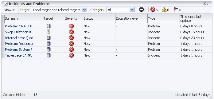 Description of Figure 9-4 follows