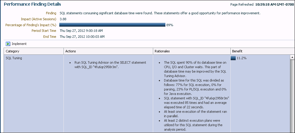 Description of the illustration perf_paddm_findings_det.gif follows