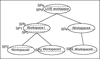 Description of Figure 1-2 follows