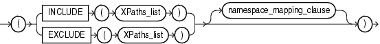 Description of create_index_paths_clause.gif follows