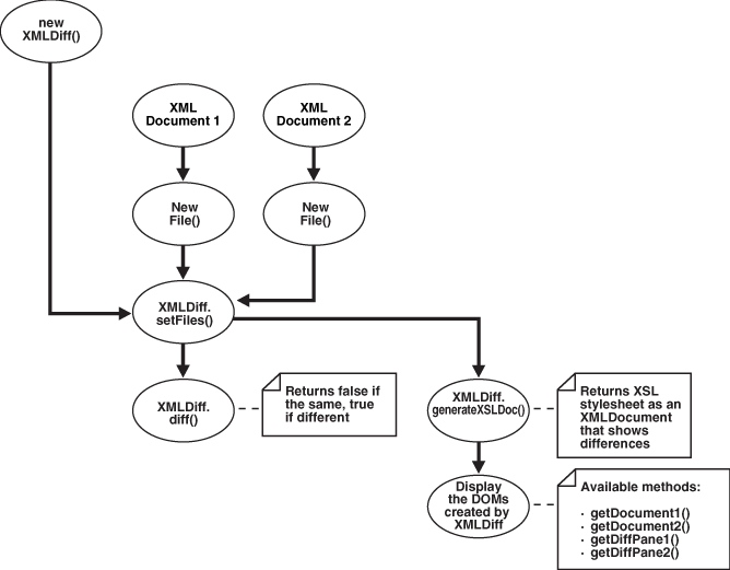 Description of Figure D-4 follows