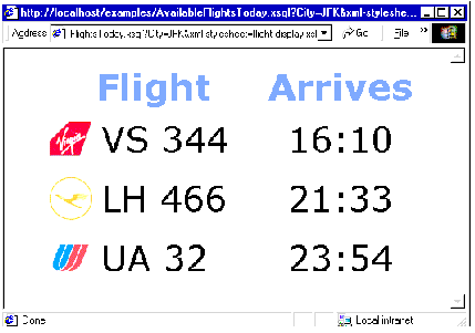 Description of Figure 16-7 follows