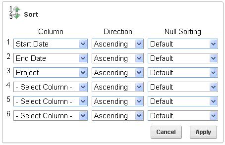 Description of ir_sort.gif follows