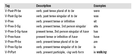 Description of Figure I-17 follows