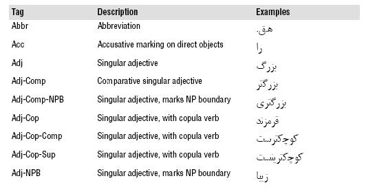 Description of Figure I-18 follows