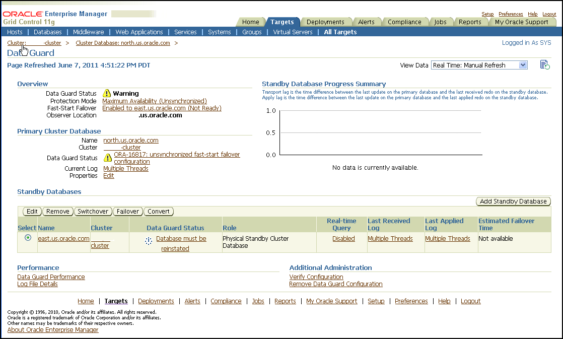 Description of Figure 12-10 follows