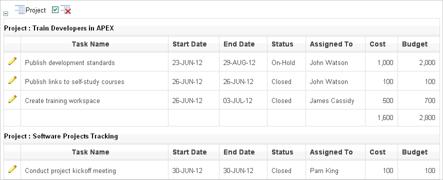 Description of ir_ctrl_break_rpt.gif follows