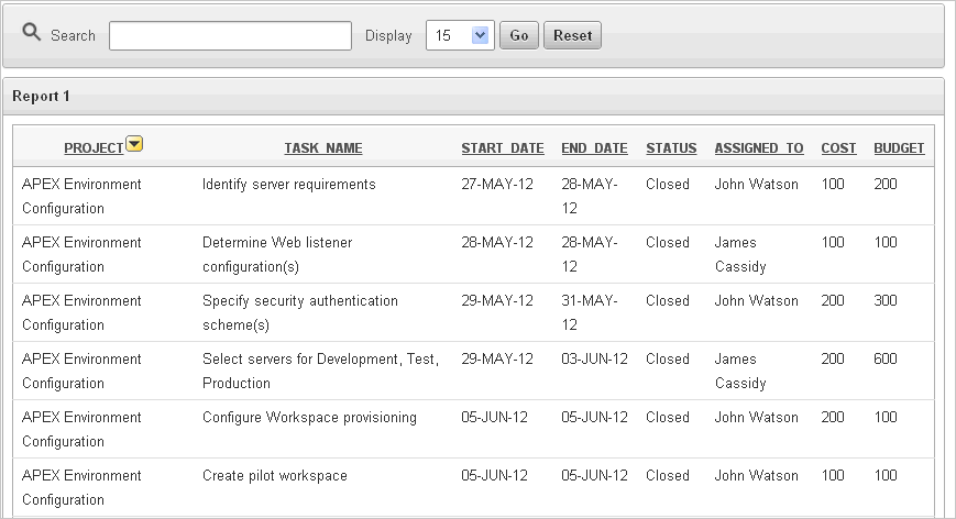 Description of rpt_classic.gif follows