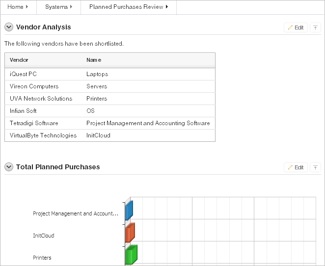 Description of websheet_plan_pur.gif follows