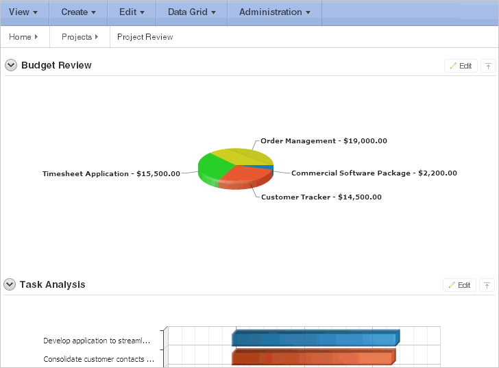 Description of websheet_proj_review.gif follows