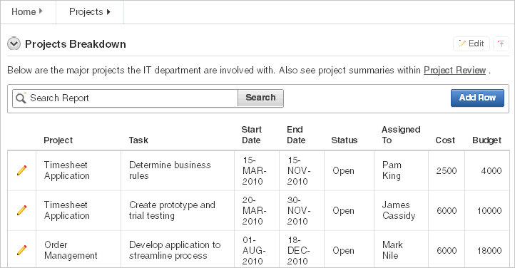 Description of websheet_table.gif follows