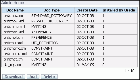 Description of Figure 7-16 follows