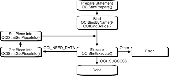 Description of Figure 5-3 follows