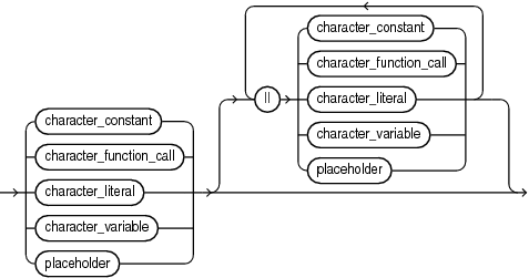 Description of character_expression.gif follows