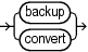 Description of backupcommands.gif follows