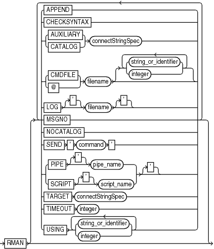 Description of cmdline.gif follows