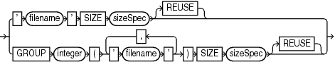 Description of logspec.gif follows