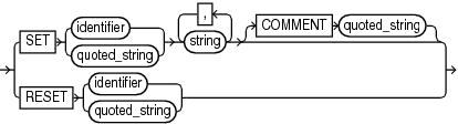 Description of setparameter.gif follows