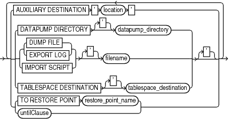 Description of transpt_tbs_optlist.gif follows