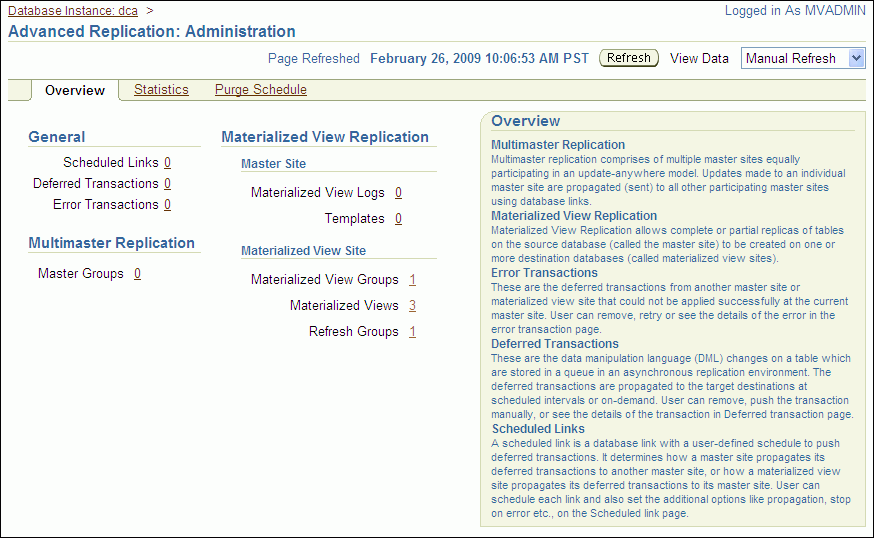 Description of Figure 1-5 follows